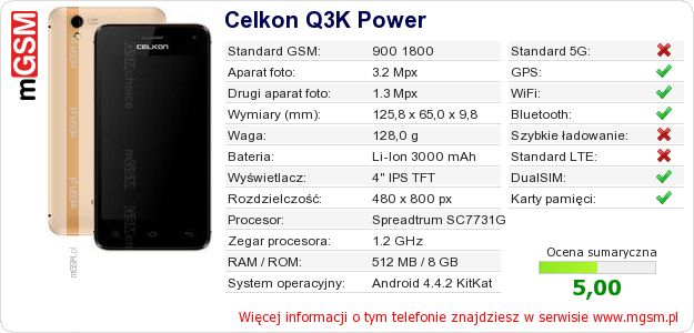 Dane telefonu Celkon Q3K Power