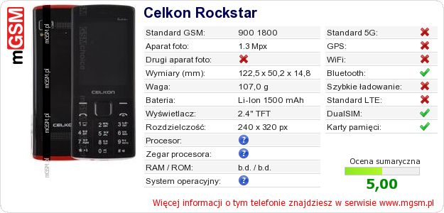 Dane telefonu Celkon Rockstar