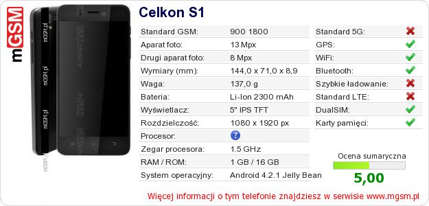 Dane telefonu Celkon S1 Dane telefonu Celkon S1