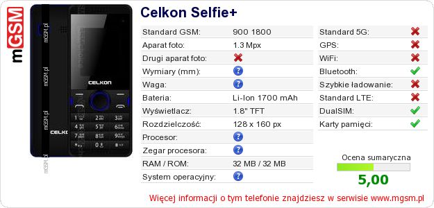 Dane telefonu Celkon Selfie+
