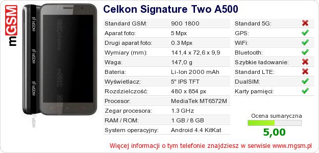 Dane telefonu Celkon Signature Two A500 Dane telefonu Celkon Signature Two A500