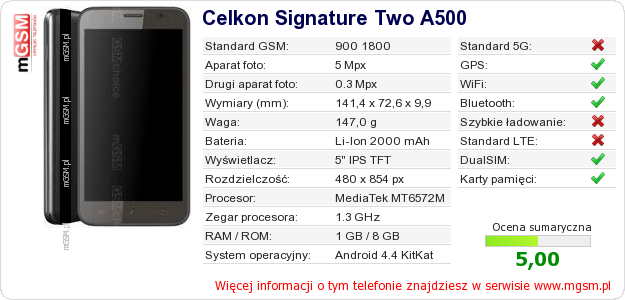 Dane telefonu Celkon Signature Two A500
