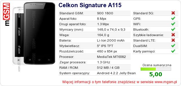 Dane telefonu Celkon Signature A115