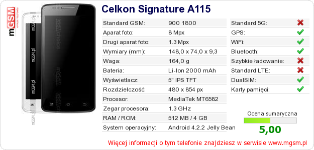 Dane telefonu Celkon Signature A115