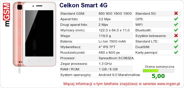 Dane telefonu Celkon Smart 4G Dane telefonu Celkon Smart 4G