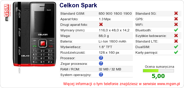 Dane telefonu Celkon Spark