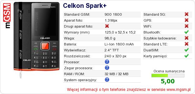 Dane telefonu Celkon Spark+ Dane telefonu Celkon Spark+