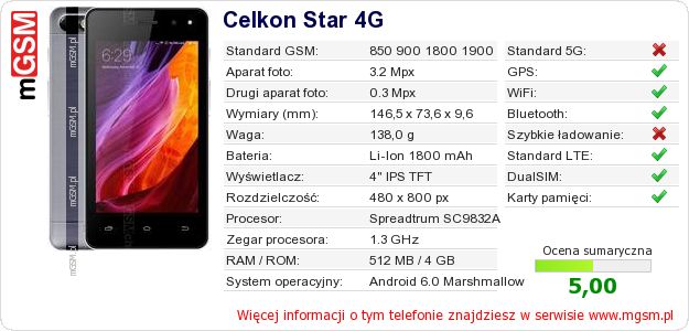 Dane telefonu Celkon Star 4G Dane telefonu Celkon Star 4G