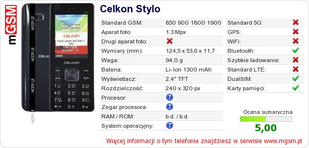 Dane telefonu Celkon Stylo