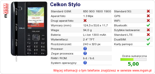 Dane telefonu Celkon Stylo