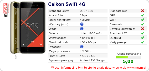 Dane telefonu Celkon Swift 4G