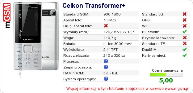 Dane telefonu Celkon Transformer+