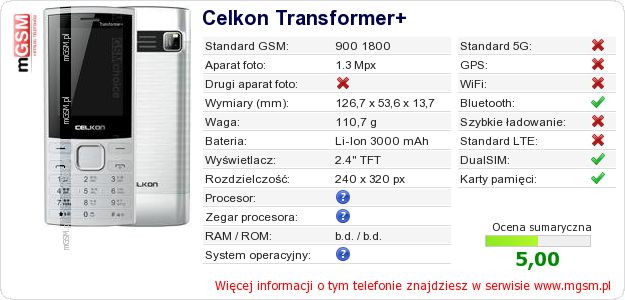 Dane telefonu Celkon Transformer+