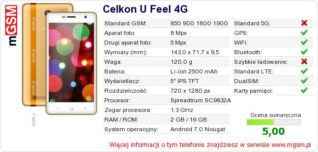 Dane telefonu Celkon U Feel 4G Dane telefonu Celkon U Feel 4G