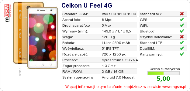 Dane telefonu Celkon U Feel 4G