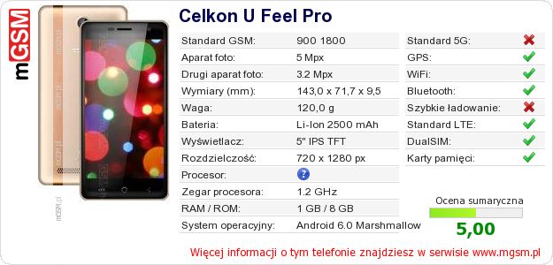 Dane telefonu Celkon U Feel Pro Dane telefonu Celkon U Feel Pro