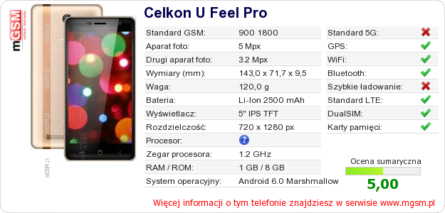 Dane telefonu Celkon U Feel Pro Dane telefonu Celkon U Feel Pro