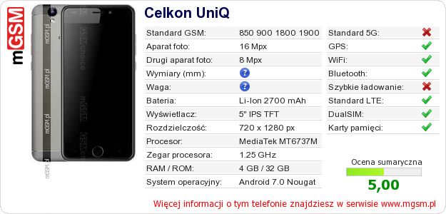 Dane telefonu Celkon UniQ