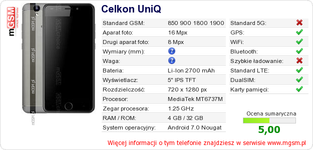 Dane telefonu Celkon UniQ