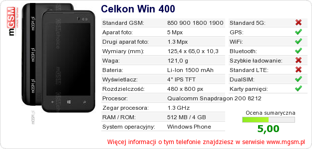 Dane telefonu Celkon Win 400