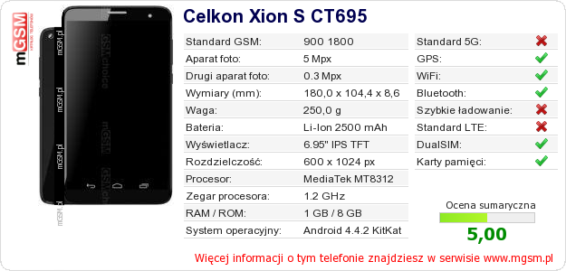 Dane telefonu Celkon Xion S CT695 Dane telefonu Celkon Xion S CT695