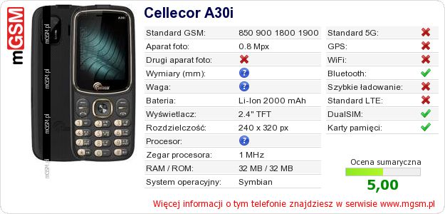Dane telefonu Cellecor A30i