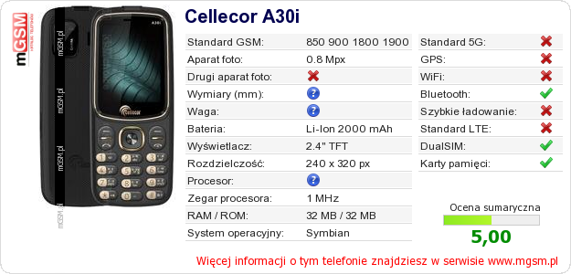 Dane telefonu Cellecor A30i Dane telefonu Cellecor A30i