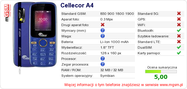 Dane telefonu Cellecor A4 Dane telefonu Cellecor A4