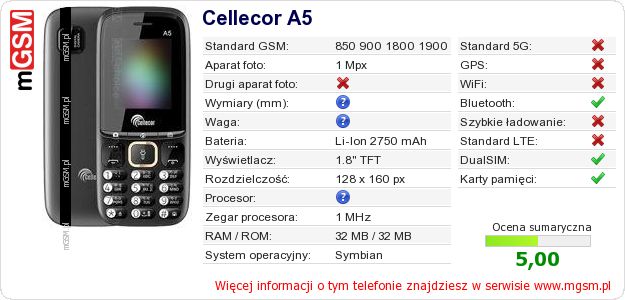 Dane telefonu Cellecor A5