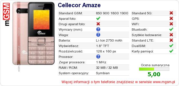 Dane telefonu Cellecor Amaze Dane telefonu Cellecor Amaze