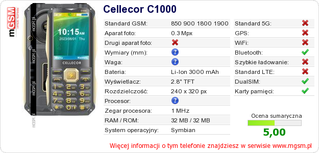Dane telefonu Cellecor C1000 Dane telefonu Cellecor C1000