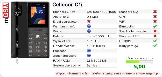 Dane telefonu Cellecor C1i