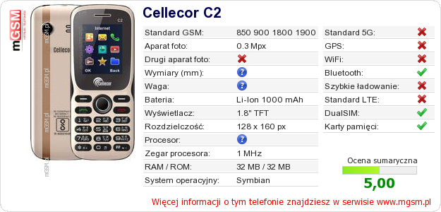 Dane telefonu Cellecor C2
