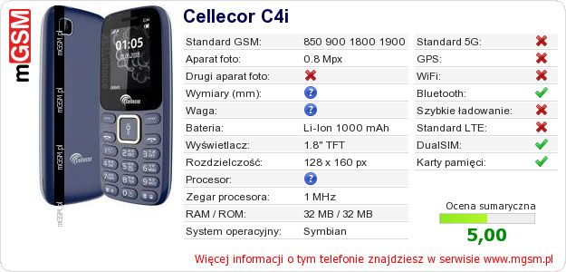 Dane telefonu Cellecor C4i