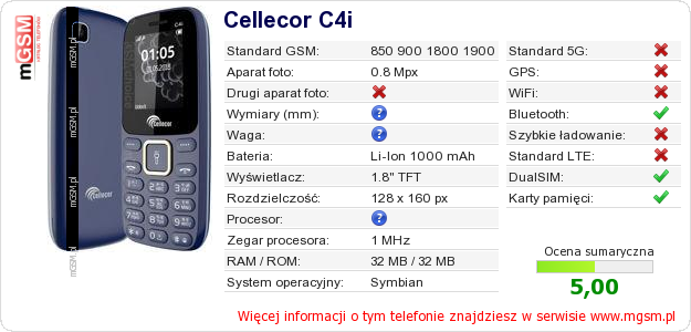 Dane telefonu Cellecor C4i