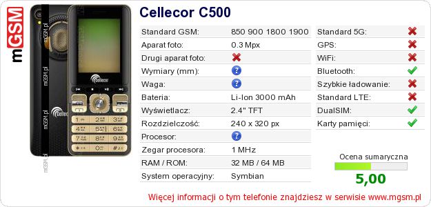 Dane telefonu Cellecor C500
