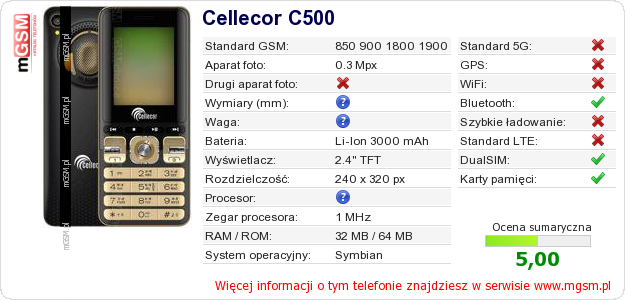 Dane telefonu Cellecor C500 Dane telefonu Cellecor C500