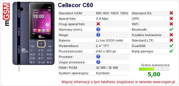 Dane telefonu Cellecor C60 Dane telefonu Cellecor C60