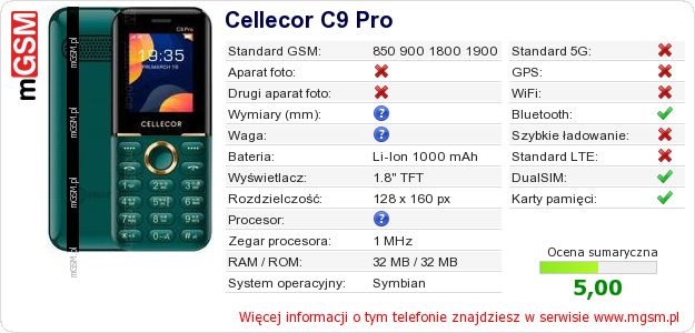 Dane telefonu Cellecor C9 Pro
