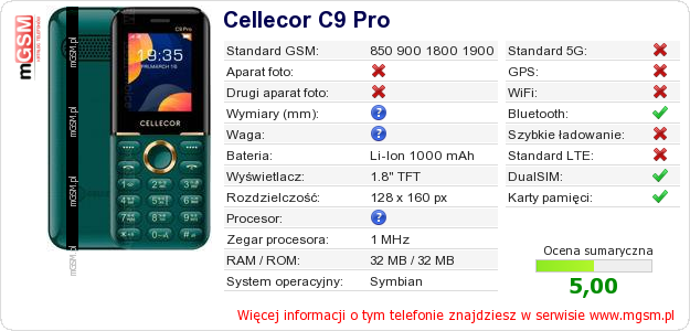 Dane telefonu Cellecor C9 Pro
