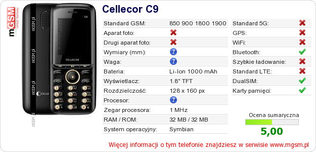 Dane telefonu Cellecor C9