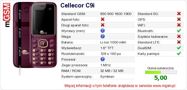 Dane telefonu Cellecor C9i Dane telefonu Cellecor C9i