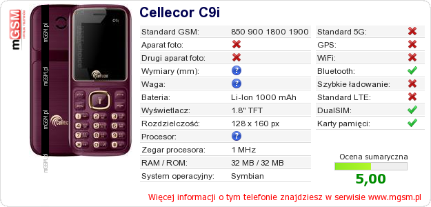 Dane telefonu Cellecor C9i