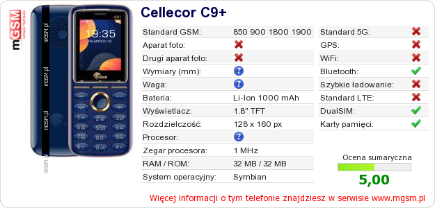 Dane telefonu Cellecor C9+ Dane telefonu Cellecor C9+