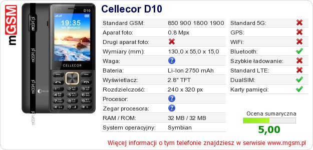 Dane telefonu Cellecor D10 Dane telefonu Cellecor D10