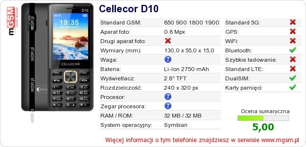 Dane telefonu Cellecor D10 Dane telefonu Cellecor D10