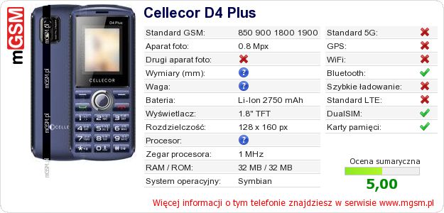 Dane telefonu Cellecor D4 Plus