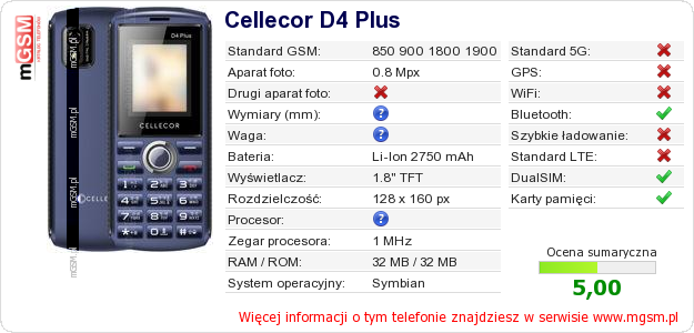 Dane telefonu Cellecor D4 Plus