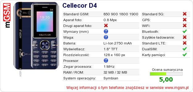 Dane telefonu Cellecor D4