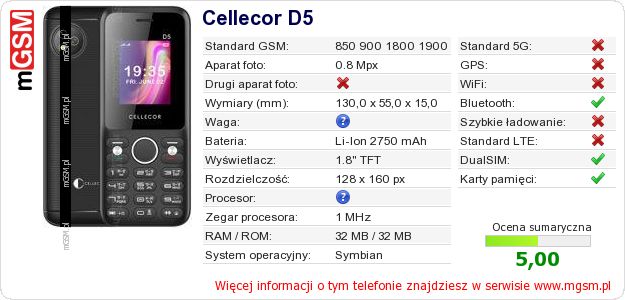 Dane telefonu Cellecor D5
